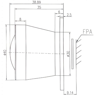 Drawings of 40mm F1.2 Infrared Athermal Lens